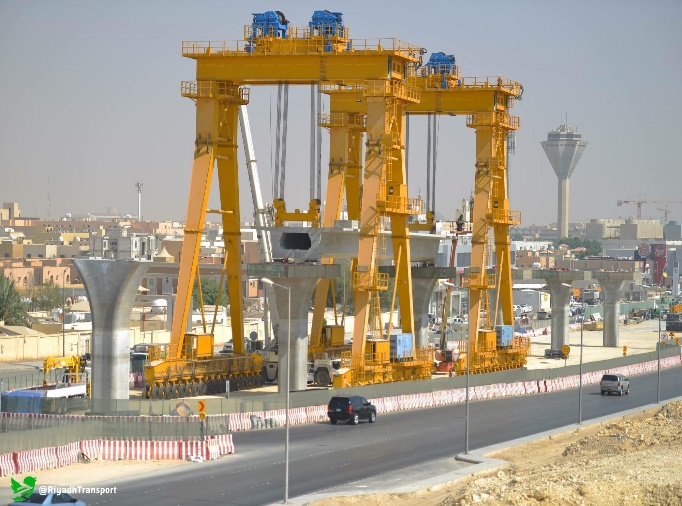 Gantry Crane