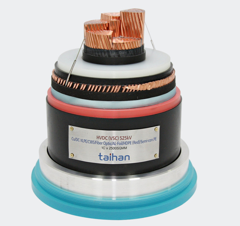Power Cable